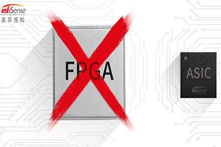 FPGAの交換-InfisenseがフルシリーズのInfiRayをリリース®自己開発のASIC画像処理チップに基づく熱撮像モジュール